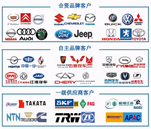 證監(jiān)會(huì)離職人員入股ipo企業(yè)遭嚴(yán)管,云從科技 世佳科技等17家企業(yè)受影響